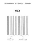 PATTERNING PROCESS diagram and image