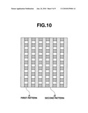 PATTERNING PROCESS diagram and image