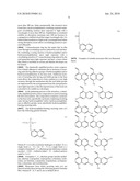 PATTERNING PROCESS diagram and image