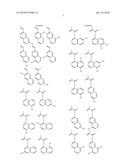 PATTERNING PROCESS diagram and image