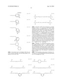 PATTERNING PROCESS diagram and image