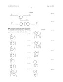 PATTERNING PROCESS diagram and image