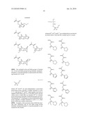 PATTERNING PROCESS diagram and image