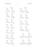 PATTERNING PROCESS diagram and image