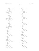 PATTERNING PROCESS diagram and image