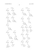 PATTERNING PROCESS diagram and image