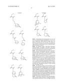 PATTERNING PROCESS diagram and image