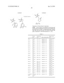 PATTERNING PROCESS diagram and image