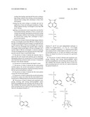 PATTERNING PROCESS diagram and image