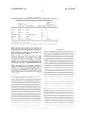 QUANTITATIVE AMPLIFICATION WITH A LABELED PROBE AND 3  TO 5  EXONUCLEASE ACTIVITY diagram and image