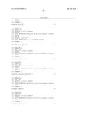 METHODS FOR DETECTING TCR-GAMMA GENE REARRANGEMENT diagram and image