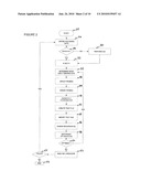 SYSTEM AND METHOD FOR PRESENTING DNA BINDING SPECIFICITIES USING SPECIFICITY LANDSCAPES diagram and image