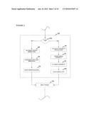 SYSTEM AND METHOD FOR PRESENTING DNA BINDING SPECIFICITIES USING SPECIFICITY LANDSCAPES diagram and image