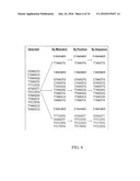 SYSTEM AND METHOD FOR PRESENTING DNA BINDING SPECIFICITIES USING SPECIFICITY LANDSCAPES diagram and image