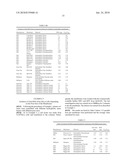 Isolation of nucleic acids on surfaces diagram and image