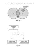 TARGETS FOR USE IN DIAGNOSIS, PROGNOSIS AND THERAPY OF BREAST CANCER diagram and image