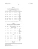 TARGETS FOR USE IN DIAGNOSIS, PROGNOSIS AND THERAPY OF BREAST CANCER diagram and image