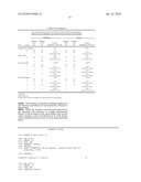 TARGETS FOR USE IN DIAGNOSIS, PROGNOSIS AND THERAPY OF BREAST CANCER diagram and image