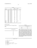 Peptide Standards diagram and image