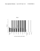 PROTEINASE K INHIBITORS, METHODS AND COMPOSITIONS THEREFOR diagram and image