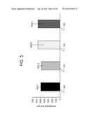 NANOPARTICULATE CELL CULTURE SURFACE diagram and image