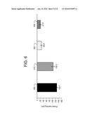 NANOPARTICULATE CELL CULTURE SURFACE diagram and image