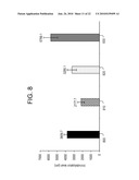 NANOPARTICULATE CELL CULTURE SURFACE diagram and image