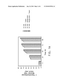 ORGANIC SOLVENT PRETREATMENT OF BIOMASS TO ENHANCE ENZYMATIC SACCHARIFICATION diagram and image