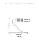 ORGANIC SOLVENT PRETREATMENT OF BIOMASS TO ENHANCE ENZYMATIC SACCHARIFICATION diagram and image