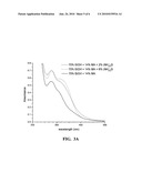 ORGANIC SOLVENT PRETREATMENT OF BIOMASS TO ENHANCE ENZYMATIC SACCHARIFICATION diagram and image