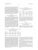 ORGANIC SOLVENT PRETREATMENT OF BIOMASS TO ENHANCE ENZYMATIC SACCHARIFICATION diagram and image