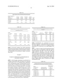 ORGANIC SOLVENT PRETREATMENT OF BIOMASS TO ENHANCE ENZYMATIC SACCHARIFICATION diagram and image