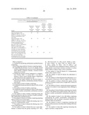 ORGANIC SOLVENT PRETREATMENT OF BIOMASS TO ENHANCE ENZYMATIC SACCHARIFICATION diagram and image