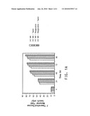 ORGANIC SOLVENT PRETREATMENT OF BIOMASS TO ENHANCE ENZYMATIC SACCHARIFICATION diagram and image