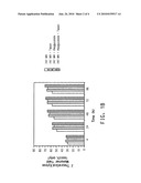 ORGANIC SOLVENT PRETREATMENT OF BIOMASS TO ENHANCE ENZYMATIC SACCHARIFICATION diagram and image