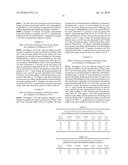 OZONE TREATMENT OF BIOMASS TO ENHANCE ENZYMATIC SACCHARIFICATION diagram and image