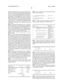 Polypeptides Having Nucleic Acid Binding Activity and Compositions and Methods For Nucleic Acid Amplification diagram and image