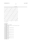 Polypeptides Having Nucleic Acid Binding Activity and Compositions and Methods For Nucleic Acid Amplification diagram and image