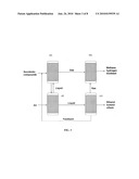 METHODS AND SYSTEMS FOR PRODUCING BIOFUELS AND BIOENERGY PRODUCTS FROM XENOBIOTIC COMPOUNDS diagram and image