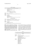 METHODS AND SYSTEMS FOR PRODUCING BIOFUELS AND BIOENERGY PRODUCTS FROM XENOBIOTIC COMPOUNDS diagram and image