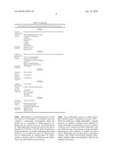 METHODS AND SYSTEMS FOR PRODUCING BIOFUELS AND BIOENERGY PRODUCTS FROM XENOBIOTIC COMPOUNDS diagram and image