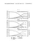 HOMO-SUCCINIC ACID PRODUCING MICROORGANISM VARIANT AND PROCESS FOR PREPARING SUCCINIC ACID USING THE SAME diagram and image