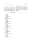 HOMO-SUCCINIC ACID PRODUCING MICROORGANISM VARIANT AND PROCESS FOR PREPARING SUCCINIC ACID USING THE SAME diagram and image