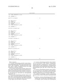 HOMO-SUCCINIC ACID PRODUCING MICROORGANISM VARIANT AND PROCESS FOR PREPARING SUCCINIC ACID USING THE SAME diagram and image