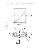 Method for Manipulating Magnetic Particles in a Liquid Medium diagram and image