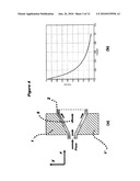 Method for Manipulating Magnetic Particles in a Liquid Medium diagram and image