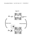 Method for Manipulating Magnetic Particles in a Liquid Medium diagram and image