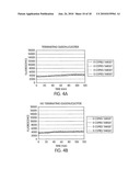 KITS FOR AMPLIFYING DNA diagram and image