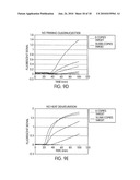 KITS FOR AMPLIFYING DNA diagram and image