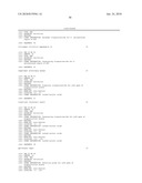 KITS FOR AMPLIFYING DNA diagram and image